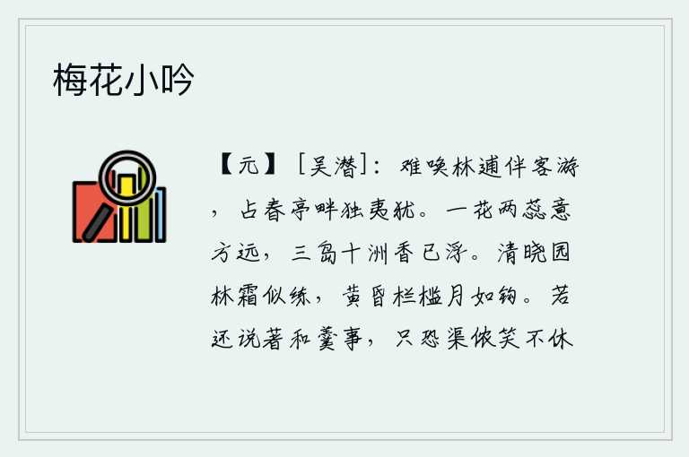 梅花小吟