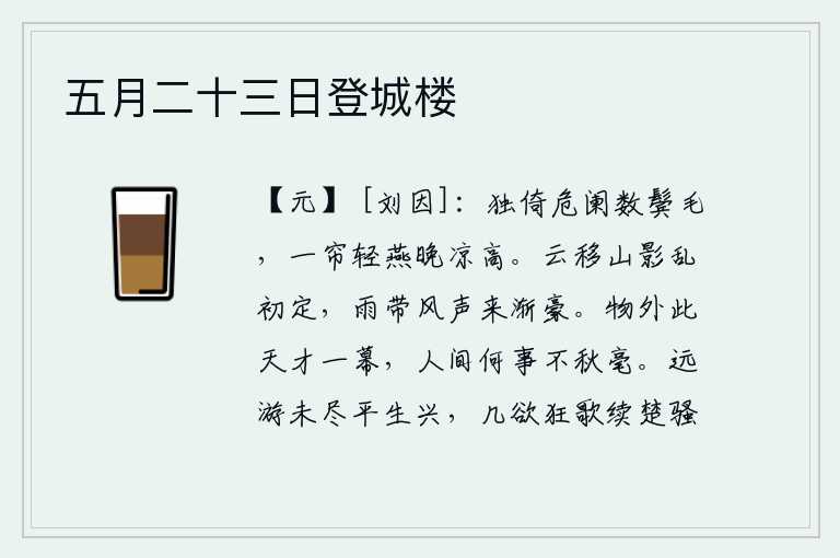五月二十三日登城楼