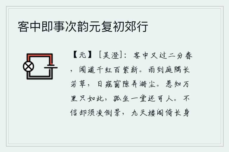 客中即事次韵元复初郊行,我客居他乡,又过了春天的一半,听说百花盛开,呈现出一片新鲜景象。春雨飘洒在庭院的角落,滋长着茂密的芳草;阳光从窗户缝隙中照耀出来,拨弄着窗外的灰尘。远在万里之外