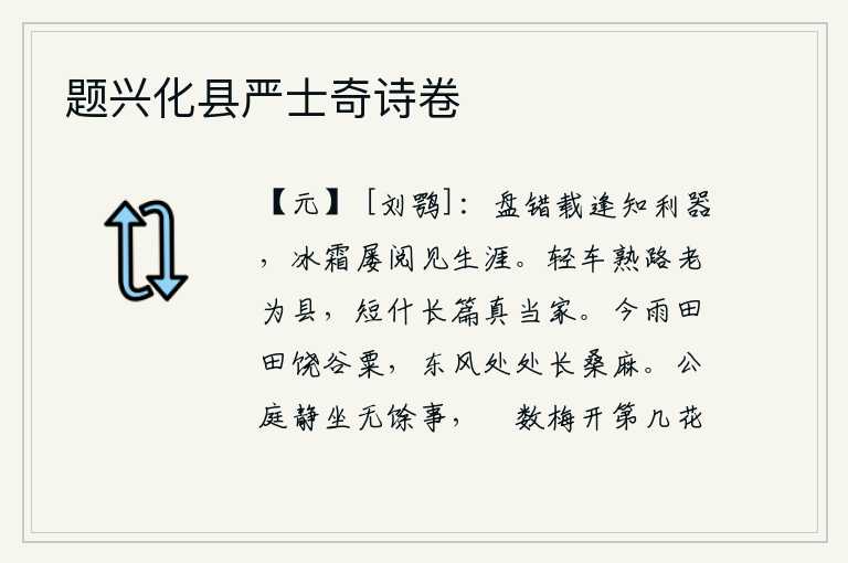 题兴化县严士奇诗卷,在盘旋交错的岁月里,遇见时机就知道是利器;经历了严寒酷暑,历尽了艰难险阻,就可以预见自己的一生。坐着轻便的车子,走在熟悉的路上,一直到老去做县令。写些短小的文章