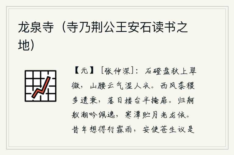 龙泉寺（寺乃荆公王安石读书之地）