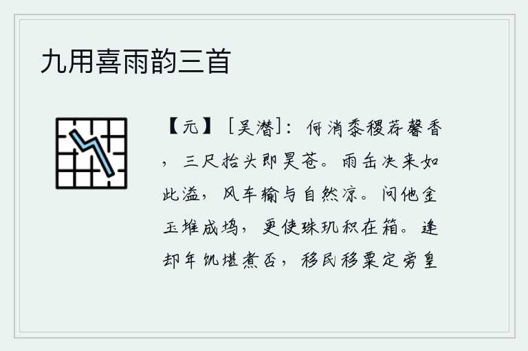 九用喜雨韵三首,哪用得着让庄稼献上芬芳的香气呢?只要能高高地举起头来,就是苍天了。雨水从瓦罐里倾泻出来,就像这样漫天飞扬;风吹动着车子,让它承受自然的凉爽。问他为何金银珠宝堆积