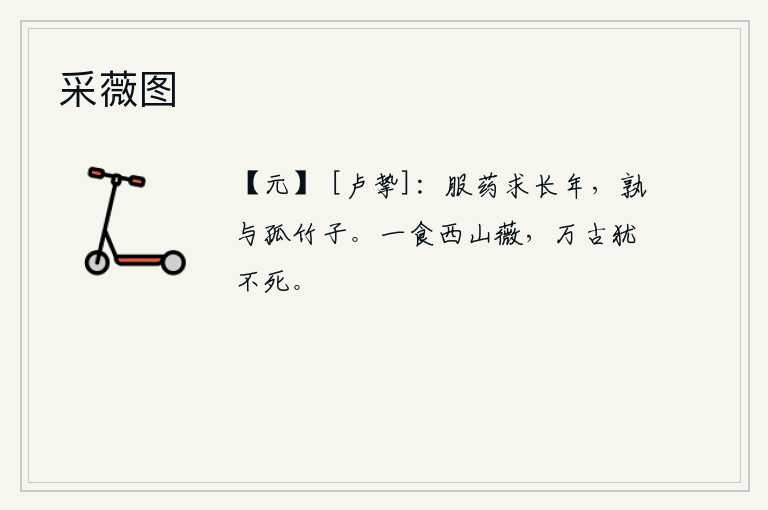 采薇图，服食药物以求得长寿,这和养育孤傲的竹子相比,哪样好呢?只要吃了西山的薇菜,即使经过万古千秋也不会死去。