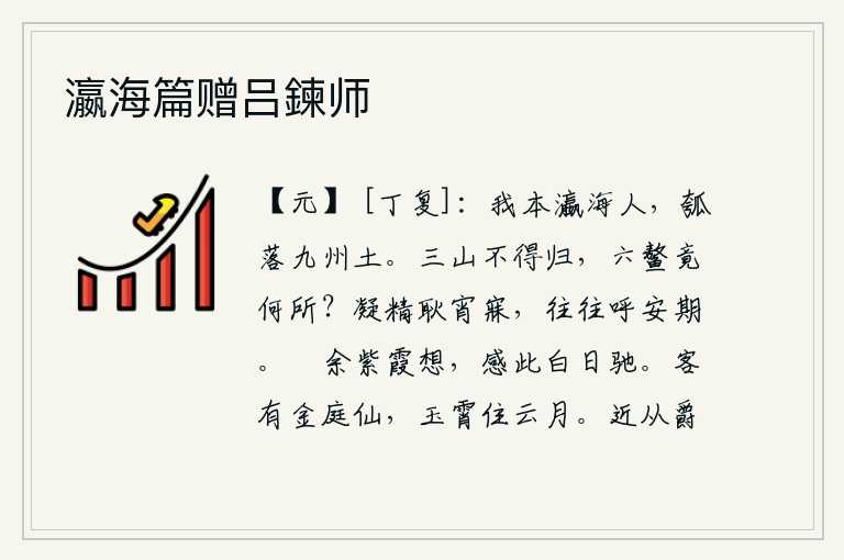 瀛海篇赠吕鍊师,我本来是瀛海之滨的人,葫芦花开后就长成了九州的土地。泰山的群山神啊,你怎么也不能回归故里?那六只大鳌又将落入何方?整日凝神静思直到夜深了才入睡,常常呼唤心上人“