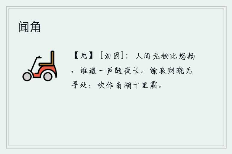 闻角