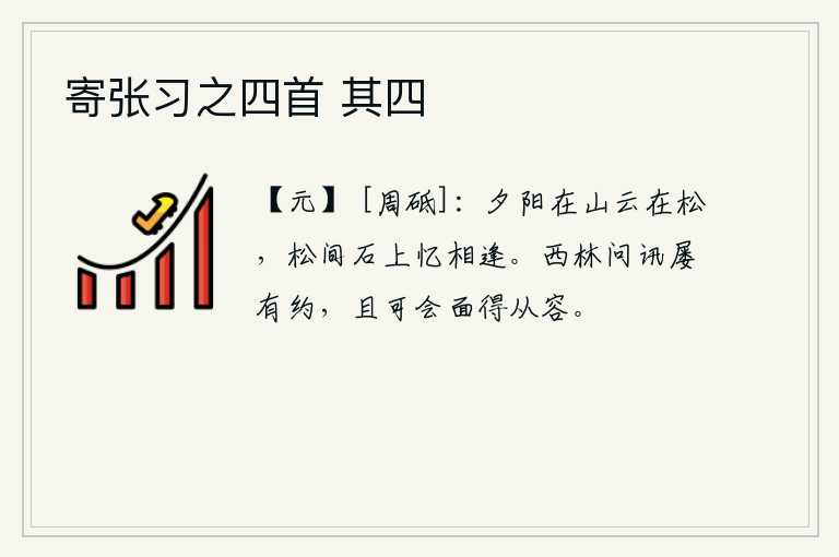 寄张习之四首 其四，夕阳斜照在山上,云彩飘浮在松树上,我在松林间的石头上回忆往日与你相逢。西林王多次派人来问候我,希望能够从容地和他见面。