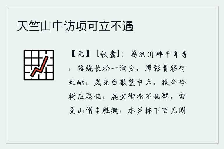 天竺山中访项可立不遇,葛洪川畔有座古老的寺庙,山路环绕着长长的松树,一条山涧从这里分流出去。潭水的影子慢慢地移动,移到旁边的山峰上;白茫茫的雾气散去,映照在远处云端。猿猴在树上吟唱应