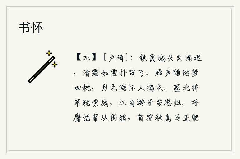 书怀,城头上的铁瓮敲响了更漏,时间已经很晚了。清霜洁白如雪扑打着帘子飞舞。大雁的叫声随着地面传来,我从梦中醒来,躺在床上,满怀的月光洒满了我的衣襟,我正在捣制衣服。边