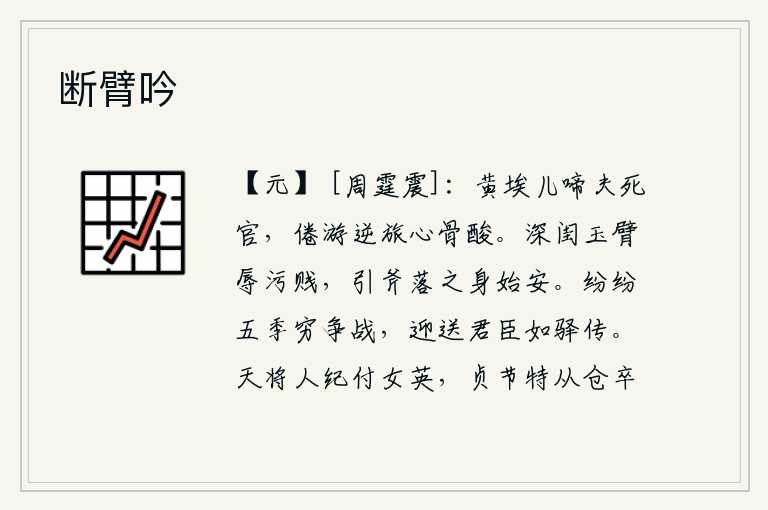 断臂吟,旅途中黄尘滚滚儿啼叫丈夫已死在官任上,厌倦了旅途的羁旅生活使我心骨酸楚。身处深闺的女子,耻辱污秽卑贱,只有用斧头把她砍落才算安宁。春秋五季历经纷乱争战,君臣相送