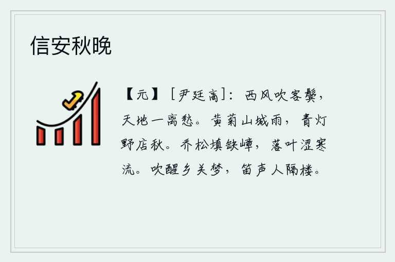信安秋晚，西风吹拂着我的两鬓,天地间充满了无限的离愁别绪。山城的菊花在秋雨中开放,青灯闪烁的野店里弥漫着寂静的秋色。高大挺拔的松树填满了陡峭的山峰,枯叶飘落使寒冷的江水感