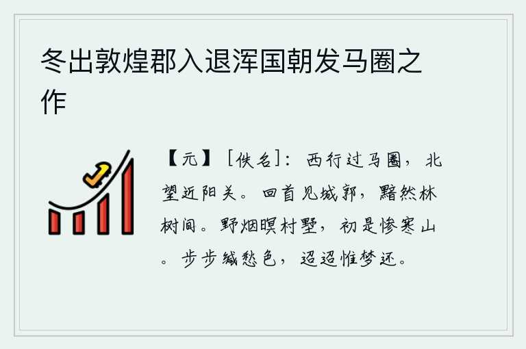 冬出敦煌郡入退浑国朝发马圈之作，往西走过马圈,向北望去,阳关已经很近了。回头望去,只见那繁华的城郭,在林木丛中显得黯然失色。暮色笼罩着原野,朦胧的烟雾笼罩着村庄房屋,原来是一片惨淡、寒冷的山。